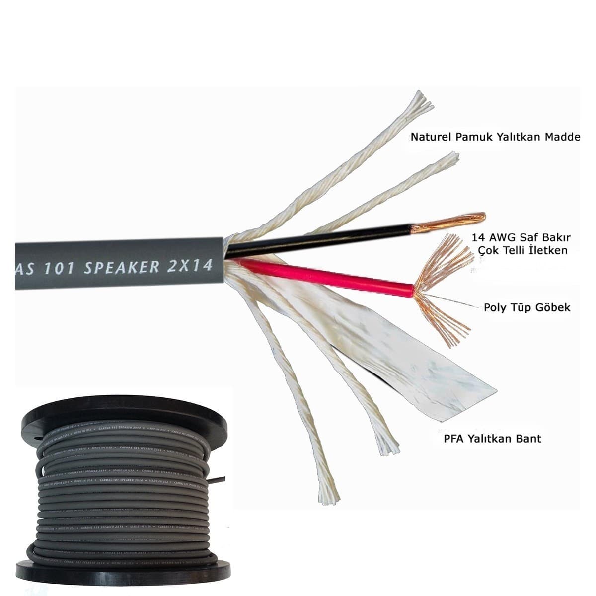 Cardas 101 Hoparlör Kablosu (Bulk) Cardas 101 Hoparlör Kablosu (Bulk) - Cardas - Ürün Görseli